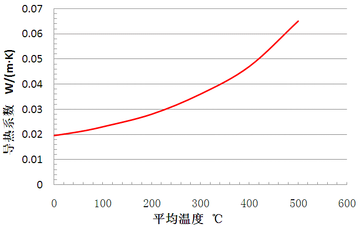 2024原材料网1688茄子