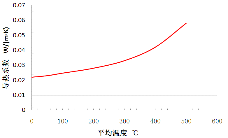 2024原材料网1688茄子