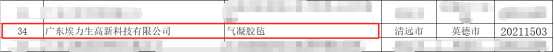 2024原材料网1688茄子