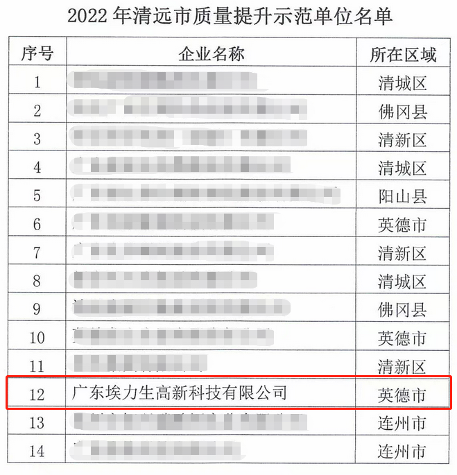 2024原材料网1688茄子