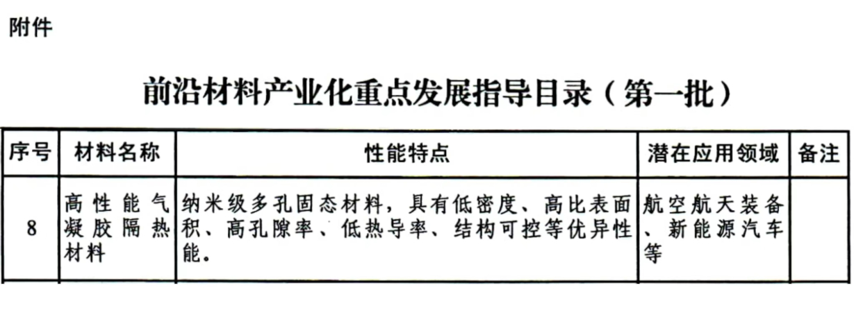2024原材料网1688茄子